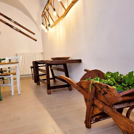 Il Bivacco Del Duomo Couette-café *